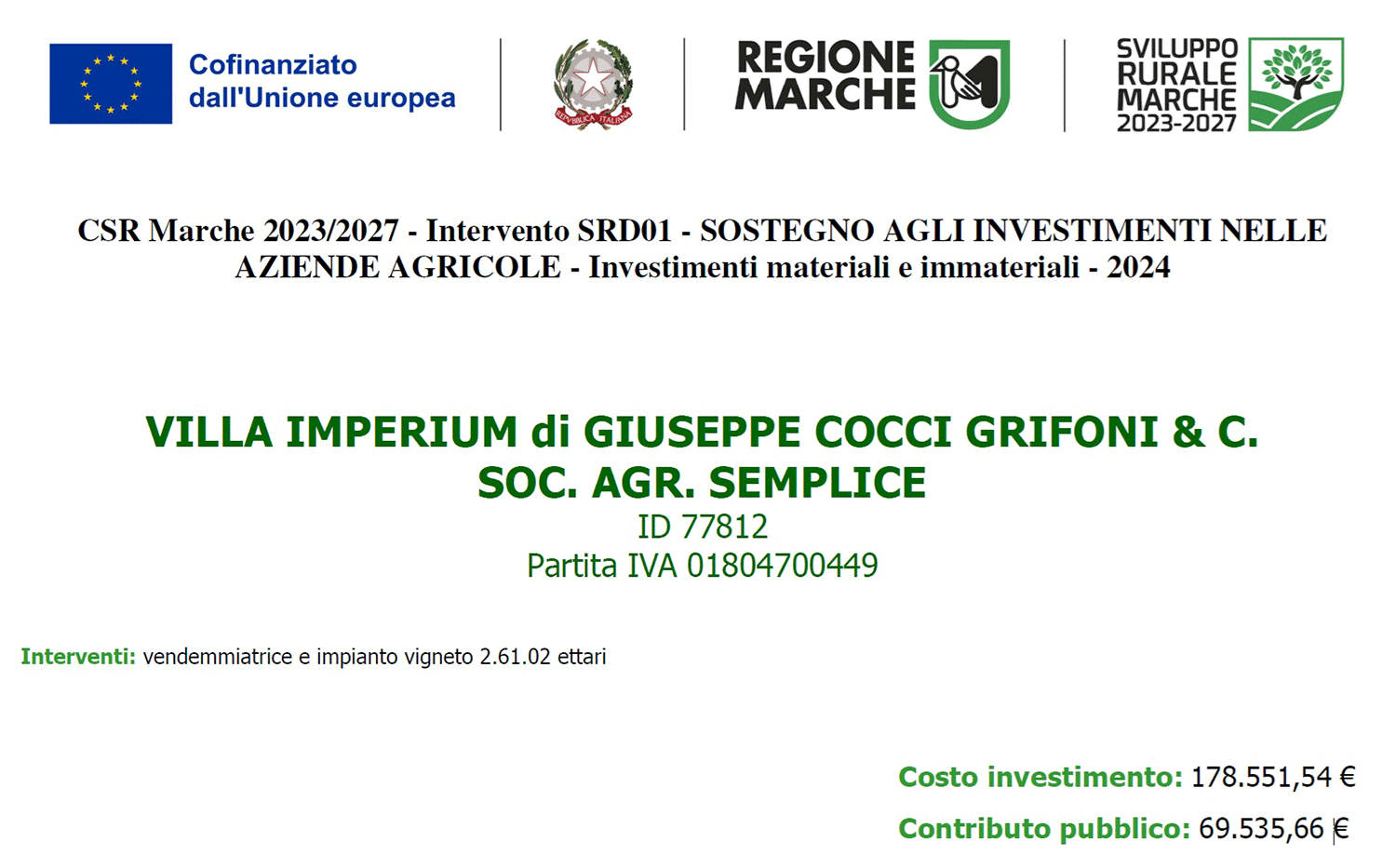 Finanziamento CSR Marche 2023/2027 Villa Imperium